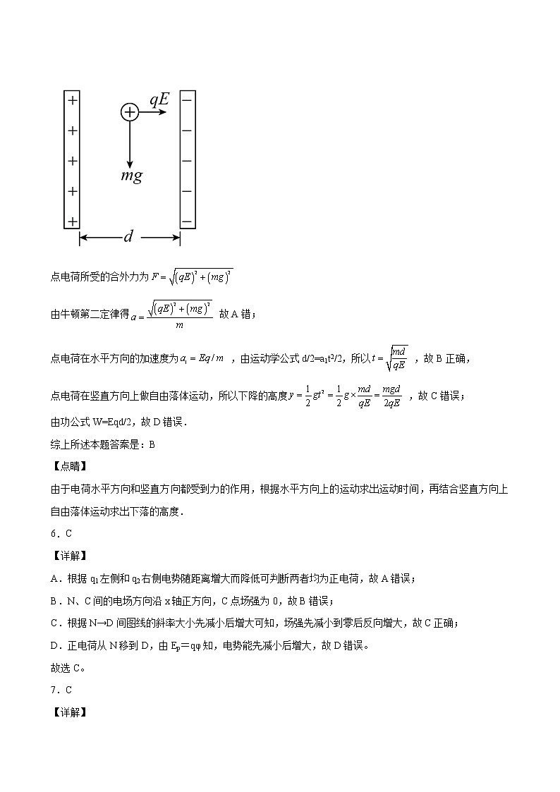 第十章 静电场中的能量(达标检测卷) 参考答案 高中物理新人科版必修第三册第3页