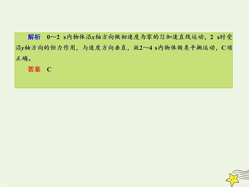 2022年高考物理二轮复习课时巩固练3力与物体的曲线运动课件第5页