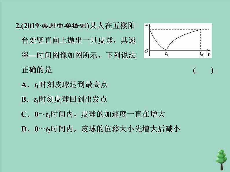 2022年高考物理二轮复习第一部分专题一力与运动第二讲力与直线运动课件第8页