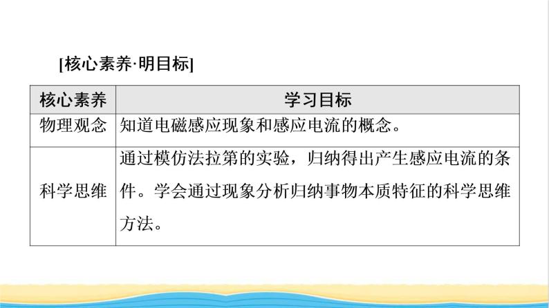 高中物理第13章电磁感应与电磁波初步3电磁感应现象及应用课件新人教版必修第三册02