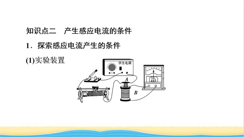 高中物理第13章电磁感应与电磁波初步3电磁感应现象及应用课件新人教版必修第三册07