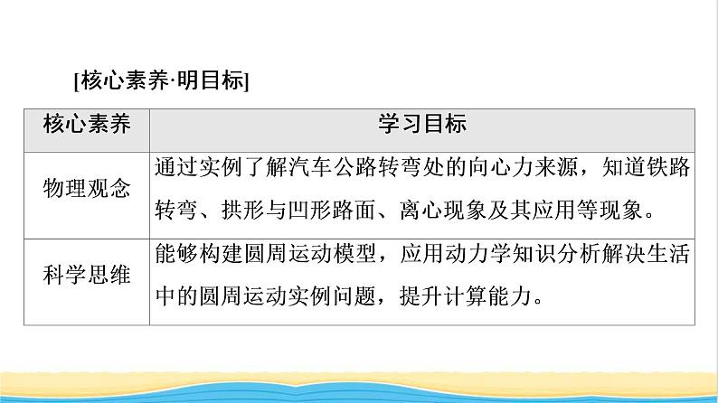 高中物理第二章圆周运动第3节生活中的圆周运动第4节离心现象及其应用课件粤教版必修第二册第2页