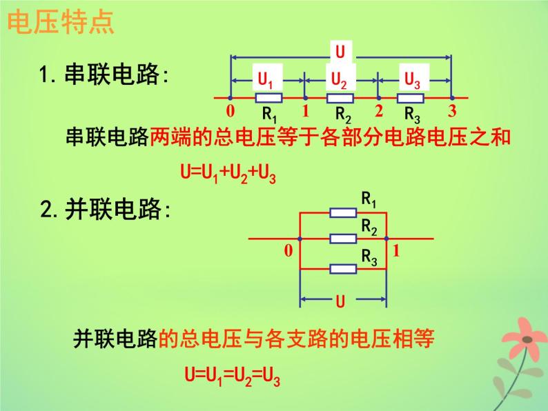 2022年高中物理第二章恒定电流2.4串联电路和并联电路课件人教版选修3_104