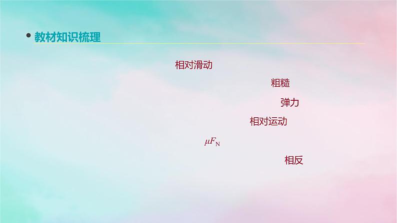 2022年高考物理大一轮复习第4讲摩擦力课件新人教版第2页
