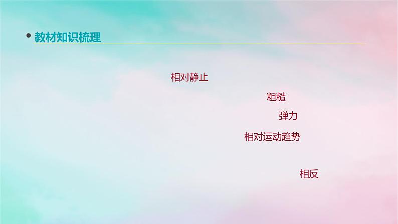 2022年高考物理大一轮复习第4讲摩擦力课件新人教版第3页