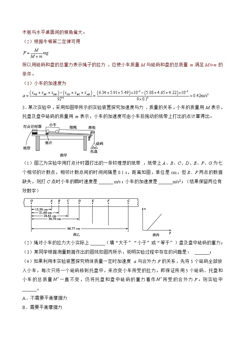 专题17 实验 探究加速度与物体受力、物体质量的关系——2022年高考物理一轮复习小题多维练(全国通用)03
