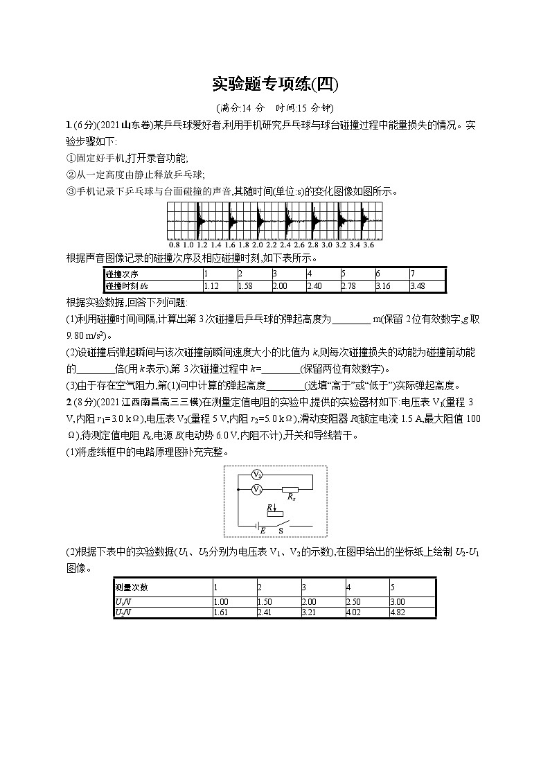 人教版新高考物理二轮复习专项训练--实验题专项练(四)01