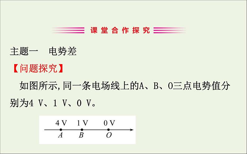 2022年高中物理第一章静电场5电势差课件人教版选修3_106