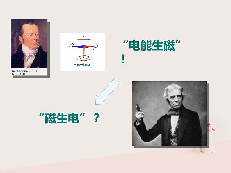 2022年高中物理4.1划时代的发现4.2探究感应电流的产生条件课件人教版选修3_204