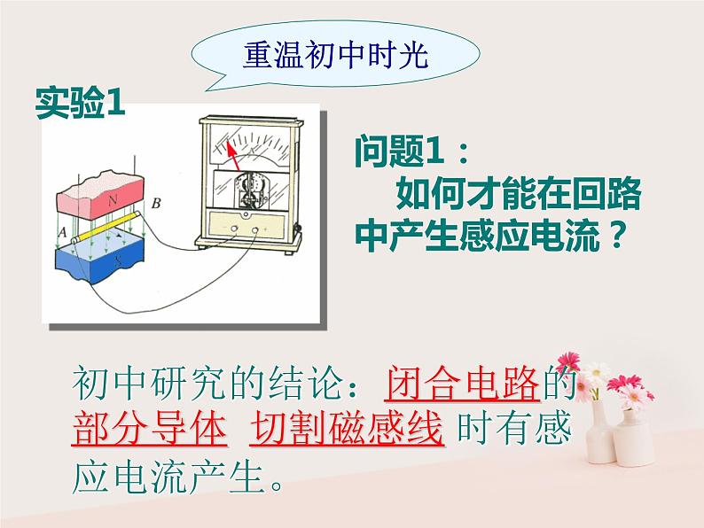 2022年高中物理4.1划时代的发现4.2探究感应电流的产生条件课件人教版选修3_206