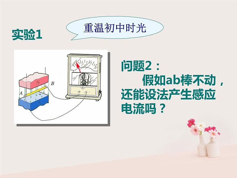 2022年高中物理4.1划时代的发现4.2探究感应电流的产生条件课件人教版选修3_207