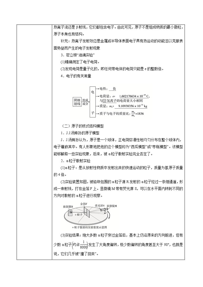 4.3 原子的核式结构模型 教案 高中物理新人教版选择性必修第三册(2022年)第2页