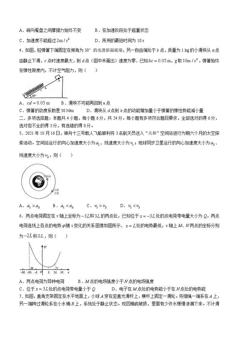 2022届福建省漳州市高三毕业班第二次教学质量检测物理试题无答案02