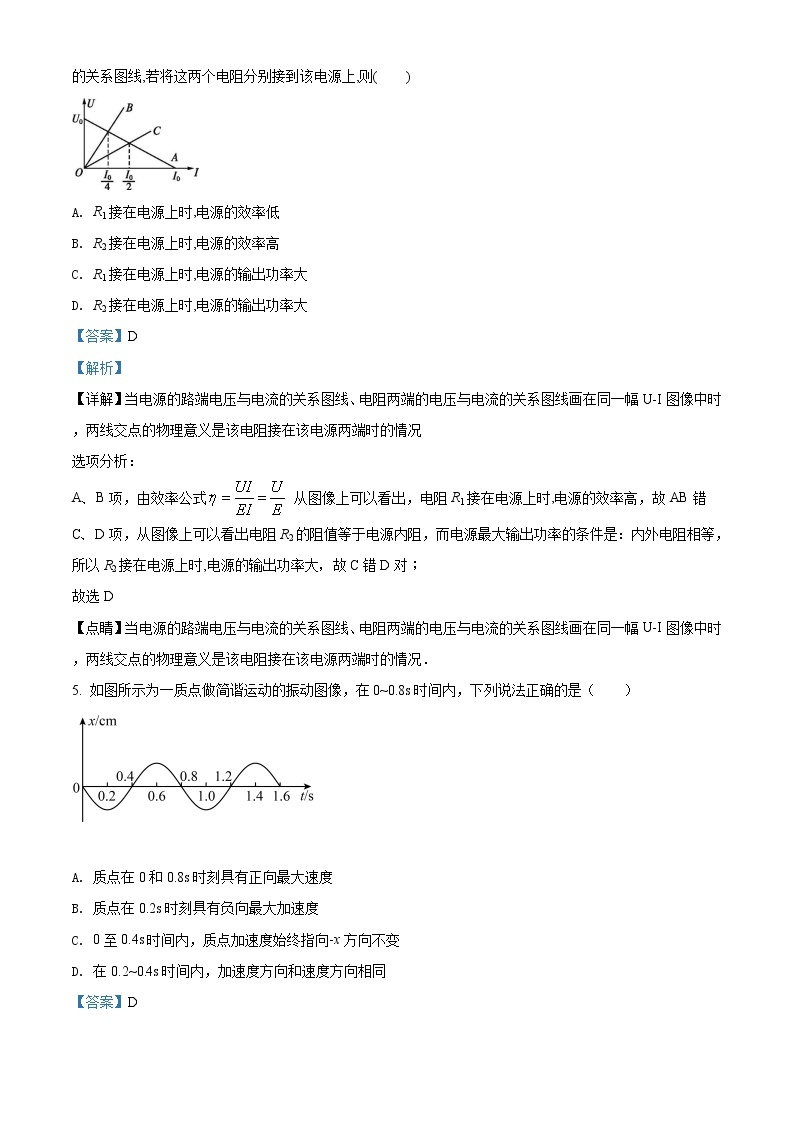 重庆市万州第二高级中学2021-2022学年高二下学期入学考试物理含解析03