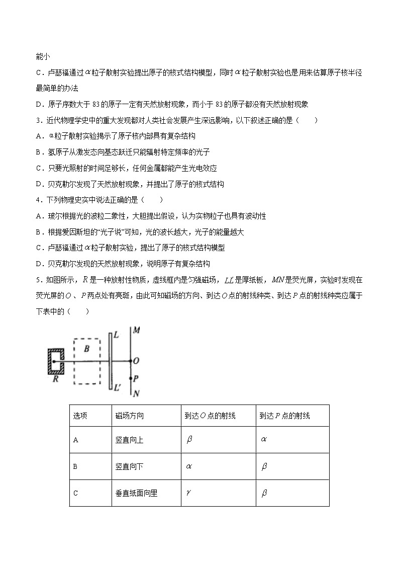 5.1原子核的组成学案 高中物理新人教版选择性必修第三册(2022年)03