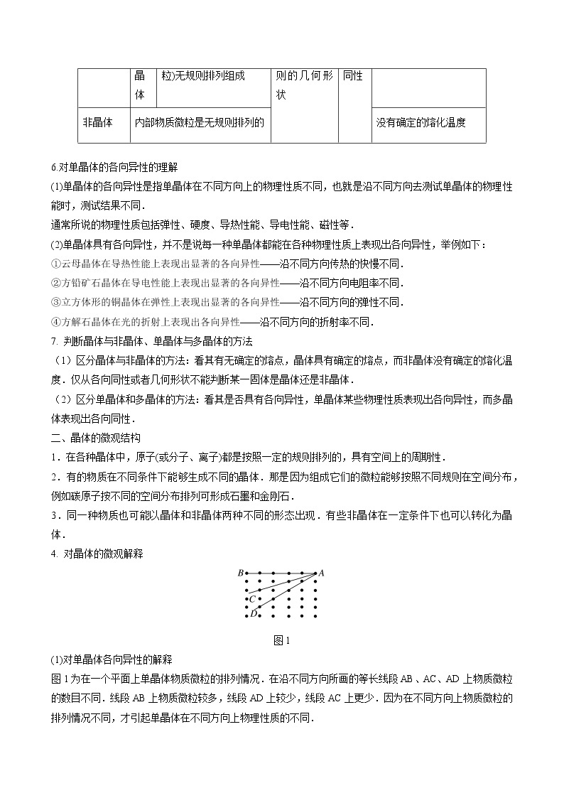 2.4固体学案 高中物理新人教版选择性必修第三册（2022年）02