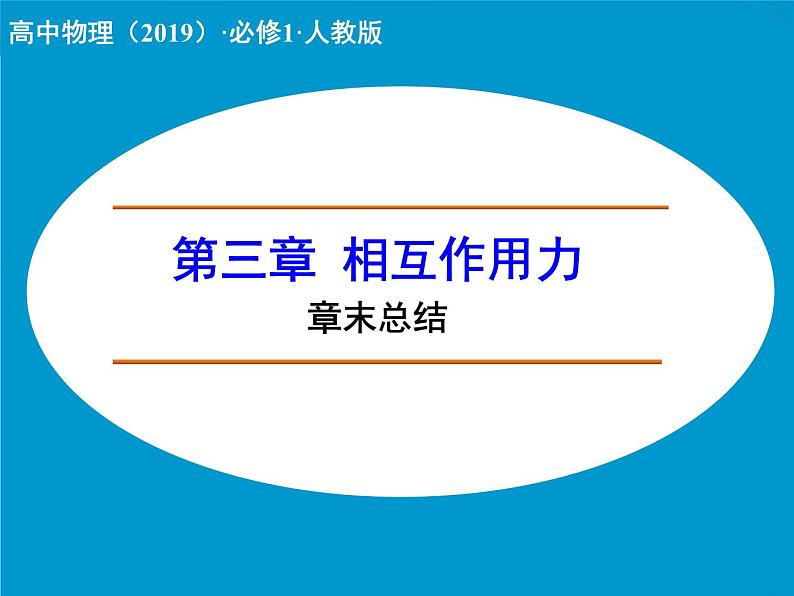 高中物理人教版(2019)必修1课件 第三章 相互作用力 章末总结01