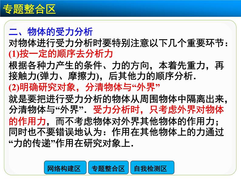 高中物理人教版(2019)必修1课件 第三章 相互作用力 章末总结08