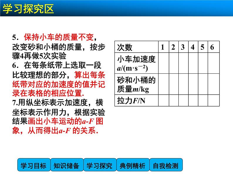 高中物理人教版(2019)必修1课件 第四章 运动和力的关系4.2 实验:探究加速度与力、质量的关系08