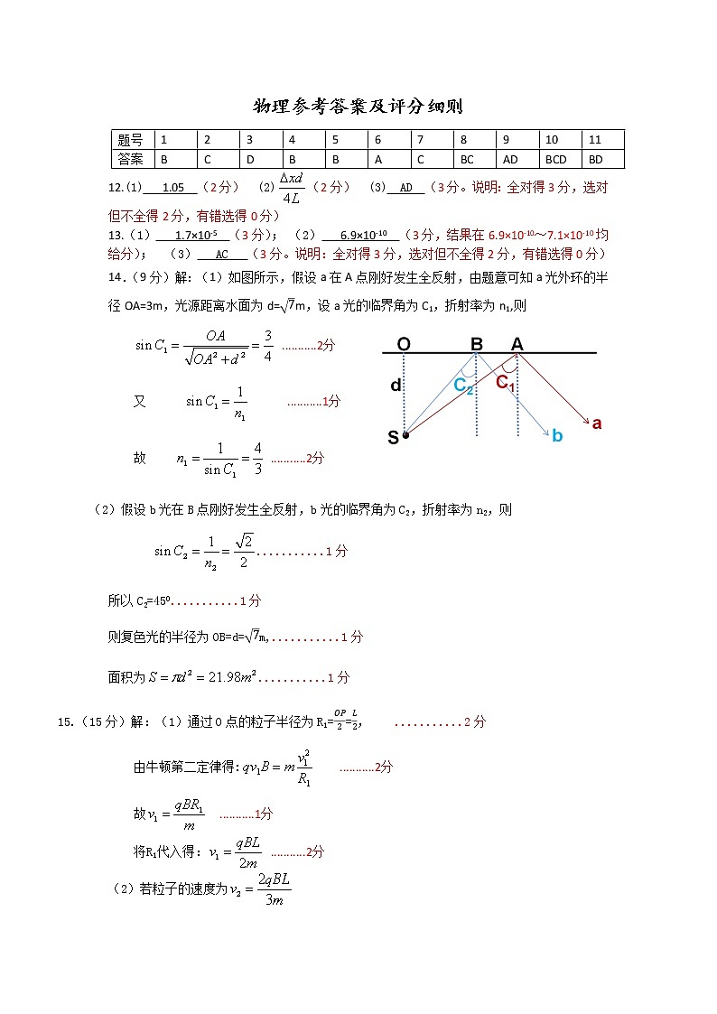 2021-2022学年湖北省新高考联考协作体高二下学期3月考试物理答案第1页