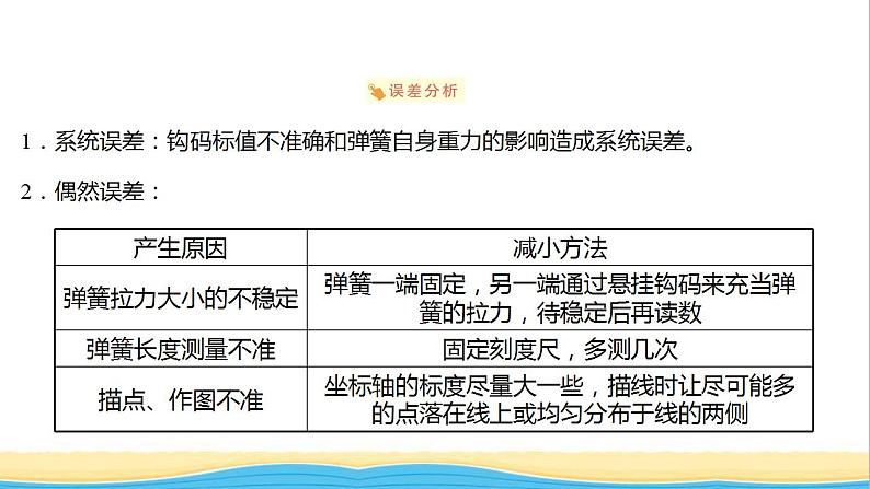 高中物理第三章相互作用第一节第二节第2课时实验:探究弹簧弹力与形变量的关系课件粤教版必修第一册第4页