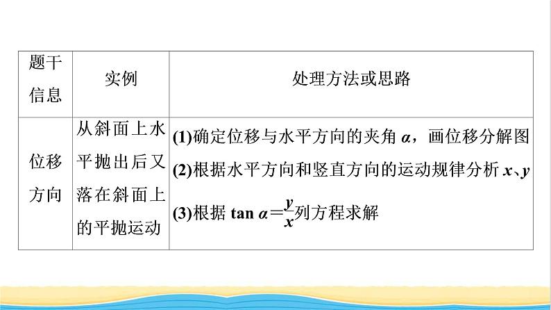 高中物理第一章抛体运动素养培优课1抛体运动规律的应用课件粤教版必修第二册07