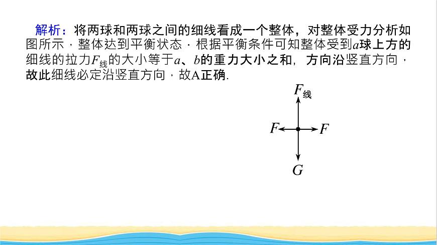 高中物理微專題二共點(diǎn)力平衡中的“兩類”典型問題課件新人教版必修第一冊(cè)第8頁