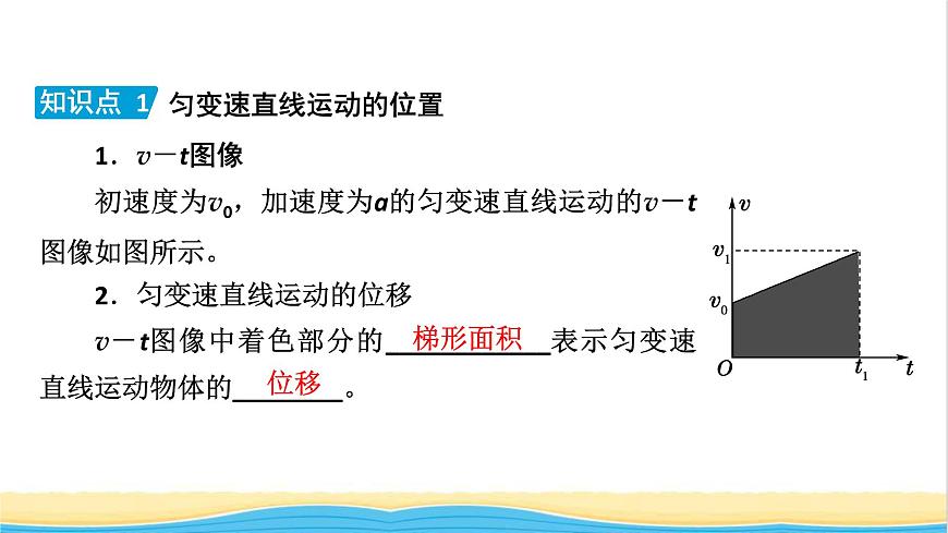 高中物理第二章勻變速直線運(yùn)動(dòng)的研究3勻變速直線運(yùn)動(dòng)的位移與時(shí)間的關(guān)系課件新人教版必修第一冊(cè)第6頁(yè)