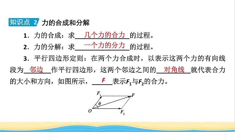 高中物理第三章相互作用__力4力的合成和分解课件新人教版必修第一册第8页