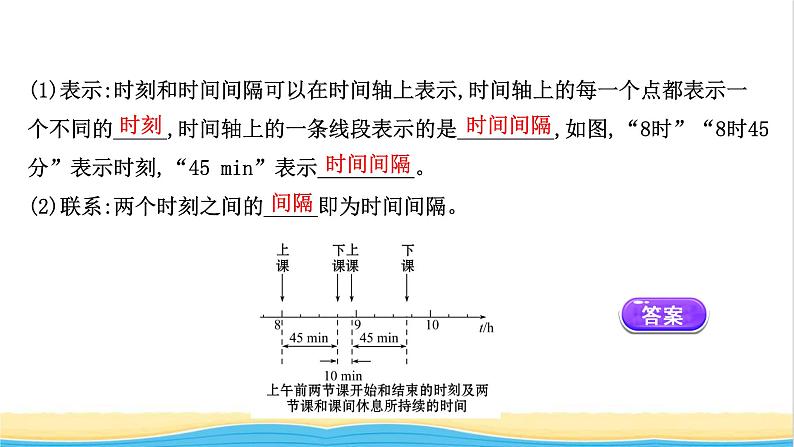 高中物理第一章运动的描述2时间位移课件新人教版必修104