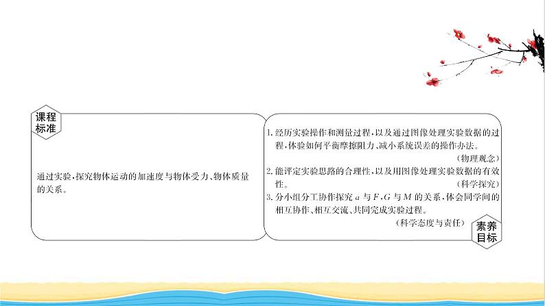 高中物理第四章运动和力的关系2实验:探究加速度与力质量的关系课件新人教版必修102
