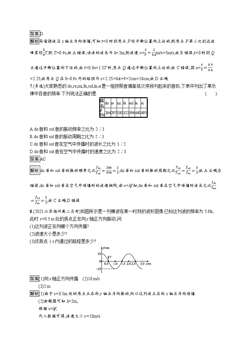 2021-2022学年高中物理新粤教版选择性必修第一册 第三章第二节 机械波的描述 作业 练习03