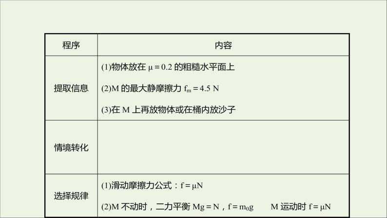 高中物理第二章力习题课：弹力和静摩擦力的应用课件教科版必修107