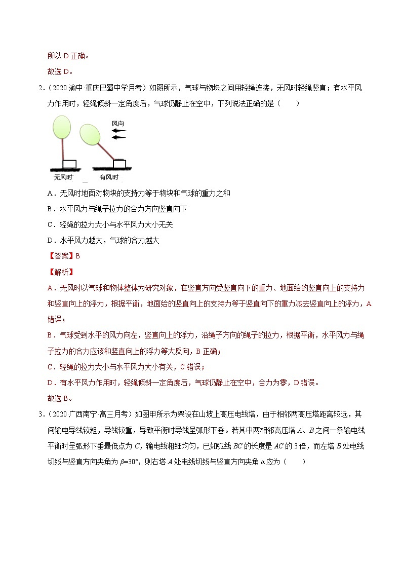 考点02相互作用(解析版)-2021届高三《新题速递·物理》11月刊(高考复习)第3页