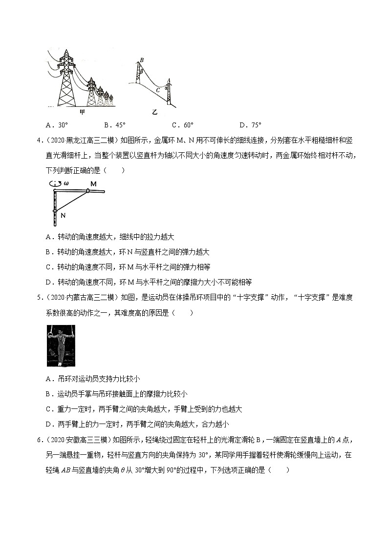 考点02相互作用(原卷版)-2021届高三《新题速递·物理》11月刊(高考复习)第2页