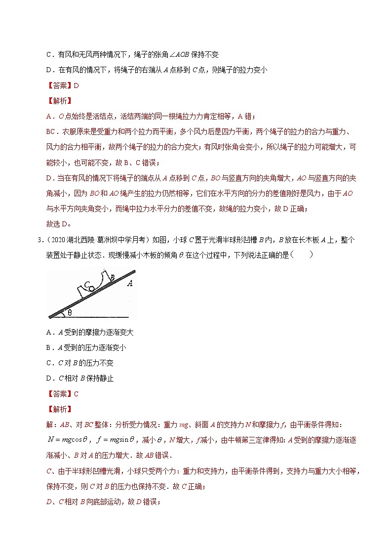 考点02相互作用(解析版)-2021届高三《新题速递·物理》10月刊(高考复习)第2页