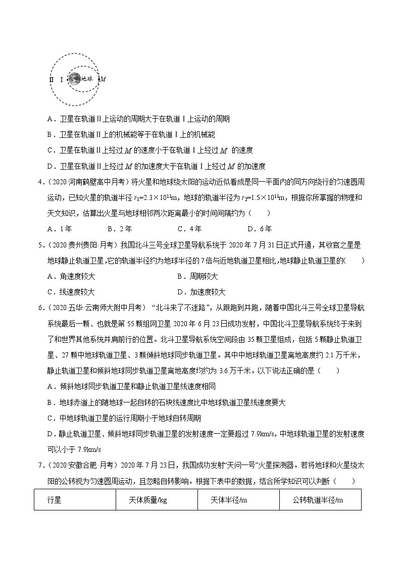 考点05万有引力定律与航天-2022届高三《新题速递·物理》10月刊(高考复习)02