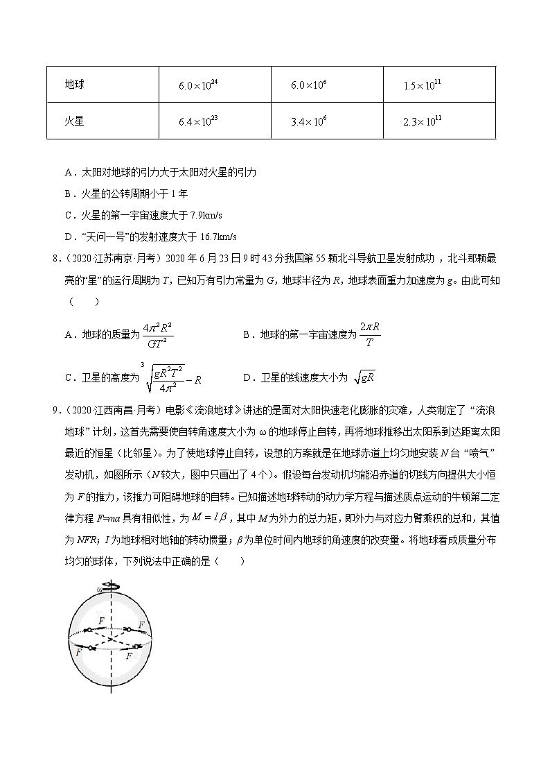 考点05万有引力定律与航天-2022届高三《新题速递·物理》10月刊(高考复习)03