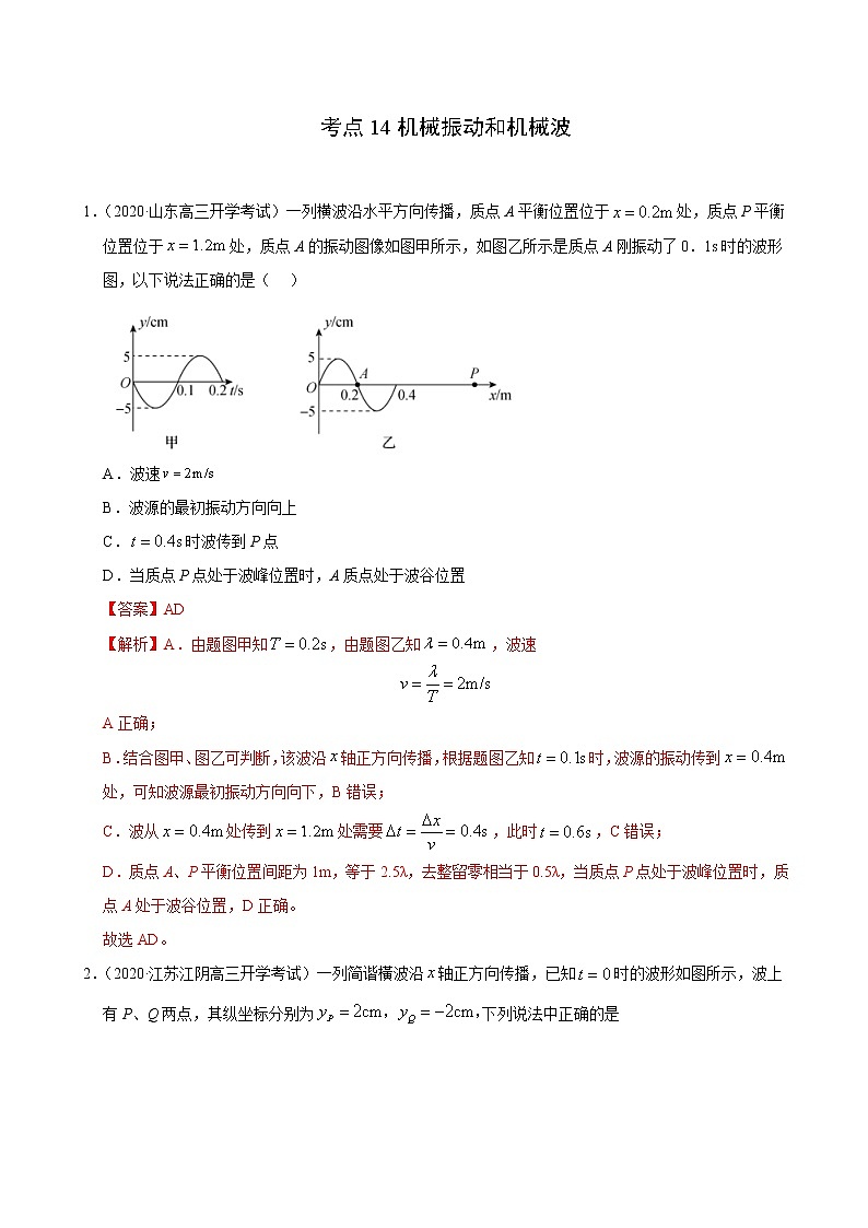 考点14机械振动和机械波(解析版)-2021届高三《新题速递·物理》9月刊(高考复习)第1页