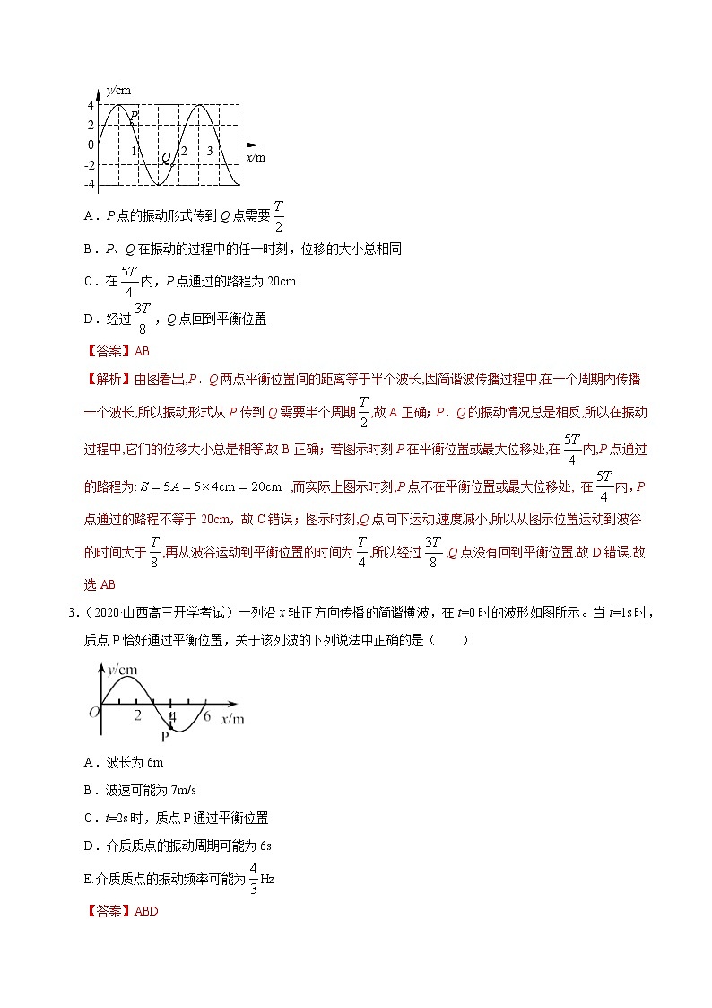 考点14机械振动和机械波(解析版)-2021届高三《新题速递·物理》9月刊(高考复习)第2页