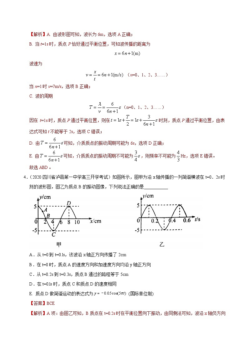 考点14机械振动和机械波(解析版)-2021届高三《新题速递·物理》9月刊(高考复习)第3页
