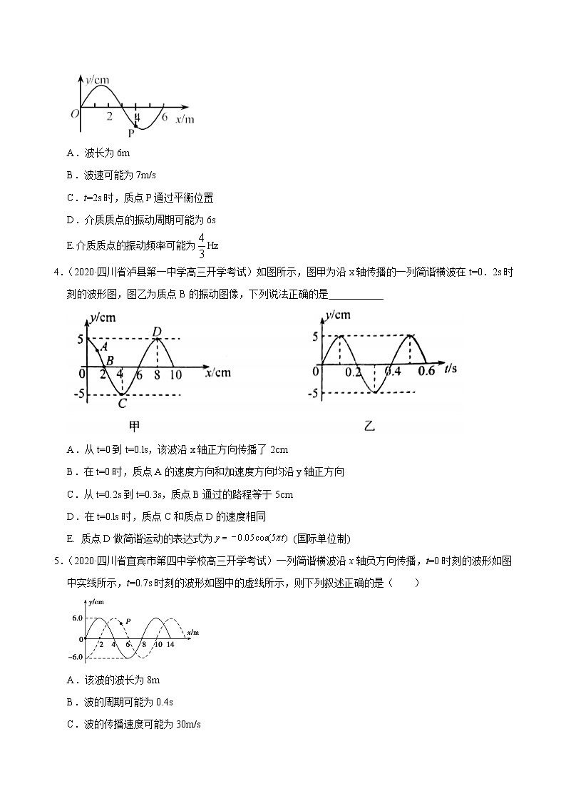 考点14机械振动和机械波(原卷版)-2021届高三《新题速递·物理》9月刊(高考复习)第2页
