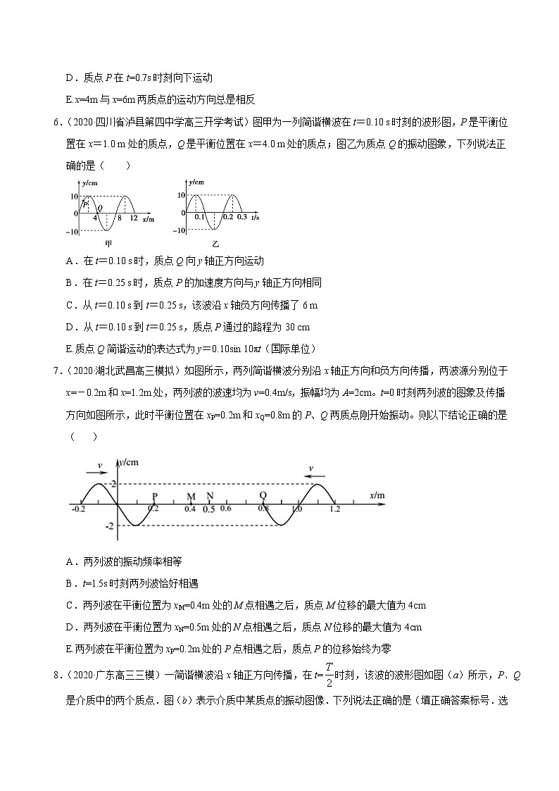考点14机械振动和机械波(原卷版)-2021届高三《新题速递·物理》9月刊(高考复习)第3页