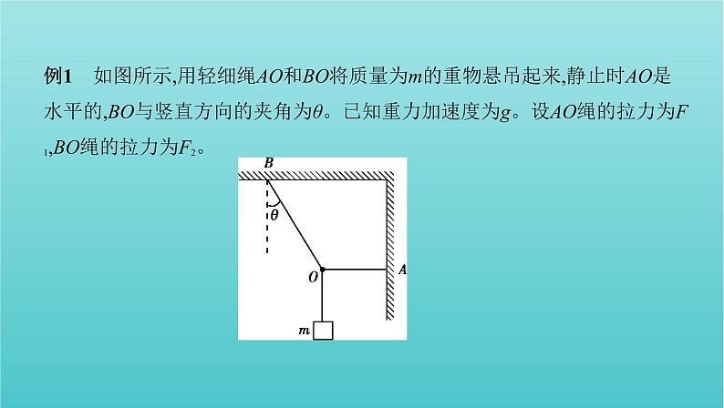 2022年新教材高考物理总复习第二章相互作用第5讲动态平衡问题和平衡中的临界极值问题课件07