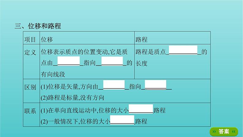 2022年新教材高考物理总复习第一章运动的描述匀变速直线运动第1讲运动的描述课件04