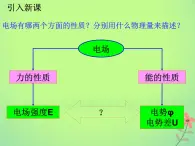 2022年高中物理第一章静电场1.6电势差和电场强度的关系课件人教版选修3_1