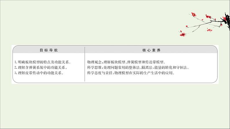 2022年高中物理第四章机械能和能源习题课:功能关系的三类典型问题课件教科版必修202