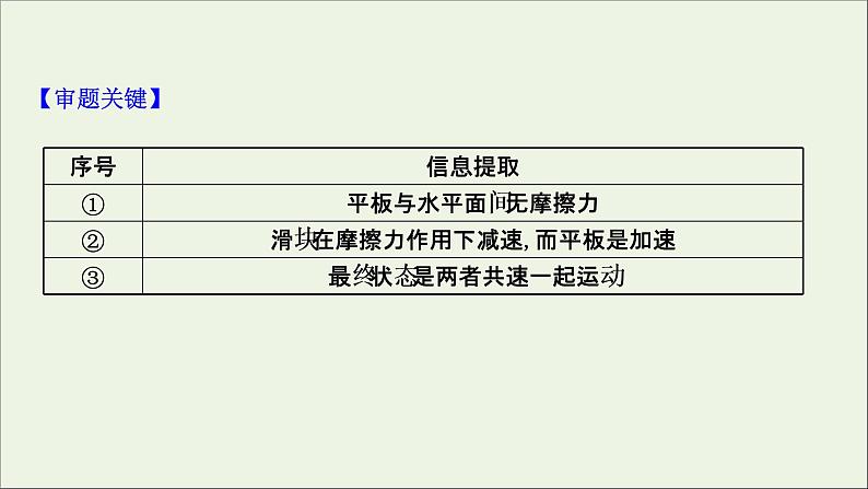 2022年高中物理第四章机械能和能源习题课:功能关系的三类典型问题课件教科版必修206