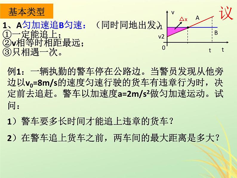 2022年高中物理第二章匀变速直线运动的研究2.4专题2追及相遇问题1课件人教版必修104