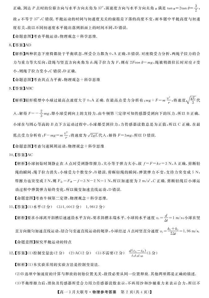 22472A-物理da第2页